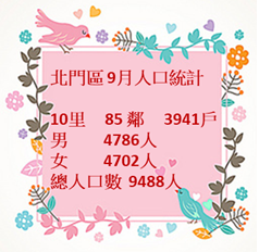 北門9月人口數