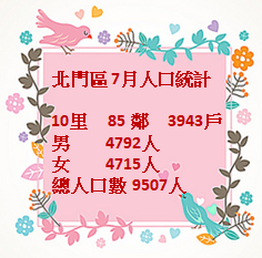 北門7月人口數