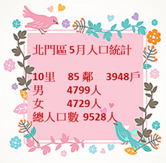 北門5月人口數