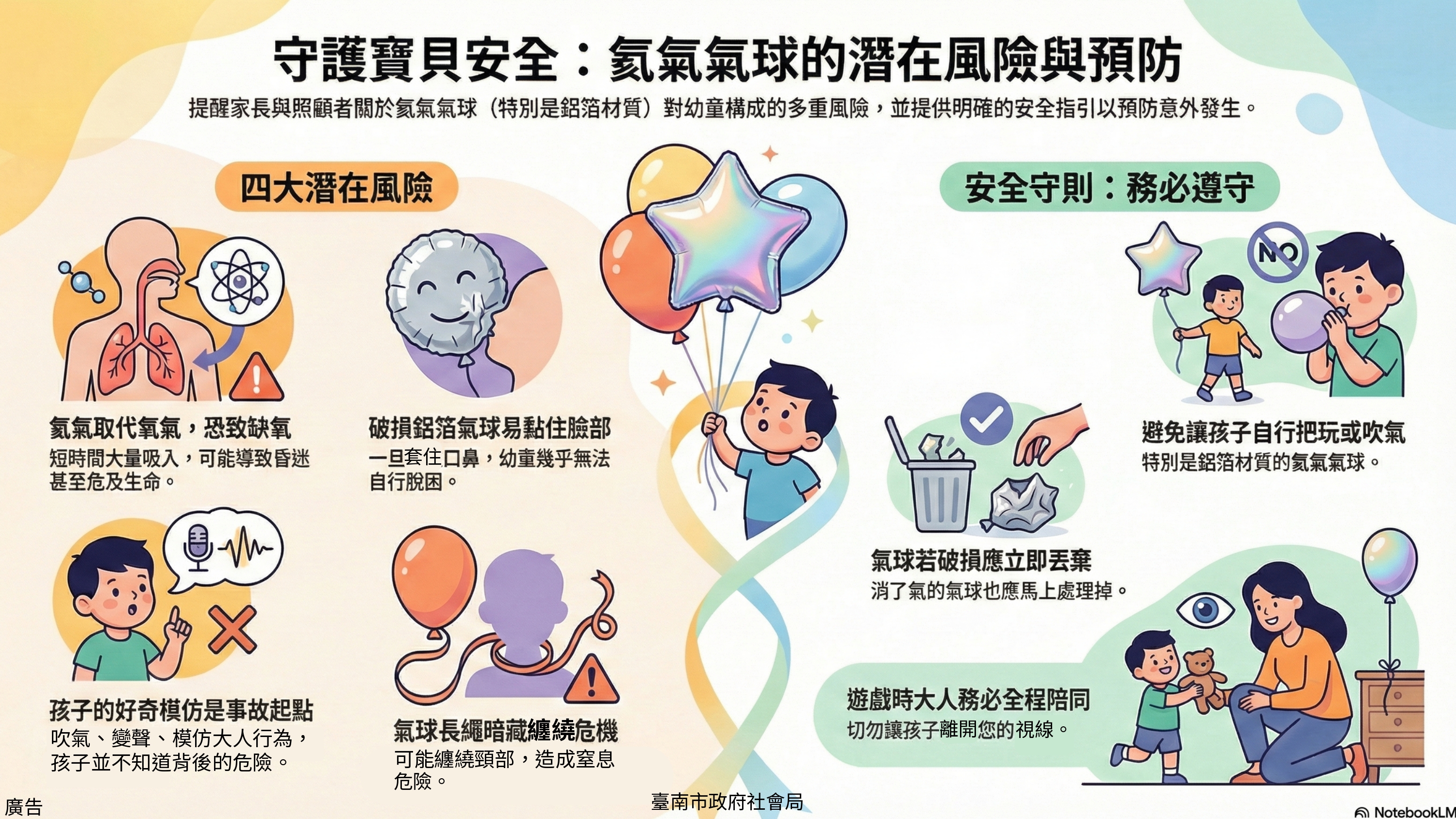 守護寶貝安全-氦氣氣球的潛在風險與預防