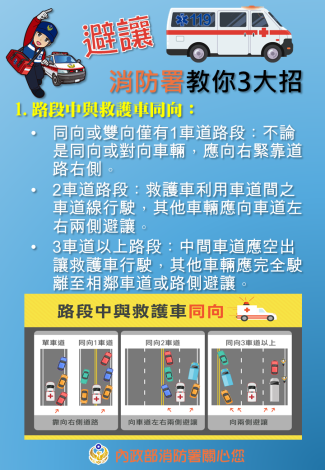 民眾如何禮讓救護車畫面預覽