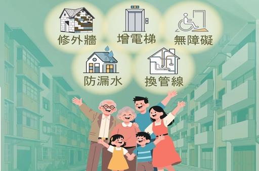 老宅延壽專區