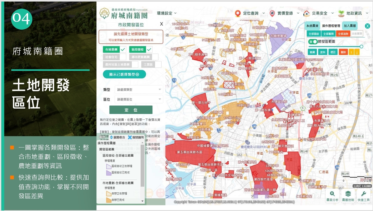 臺南打造智慧資訊平台「府城南籍圈」，解析不動產資訊與預售屋估價應用