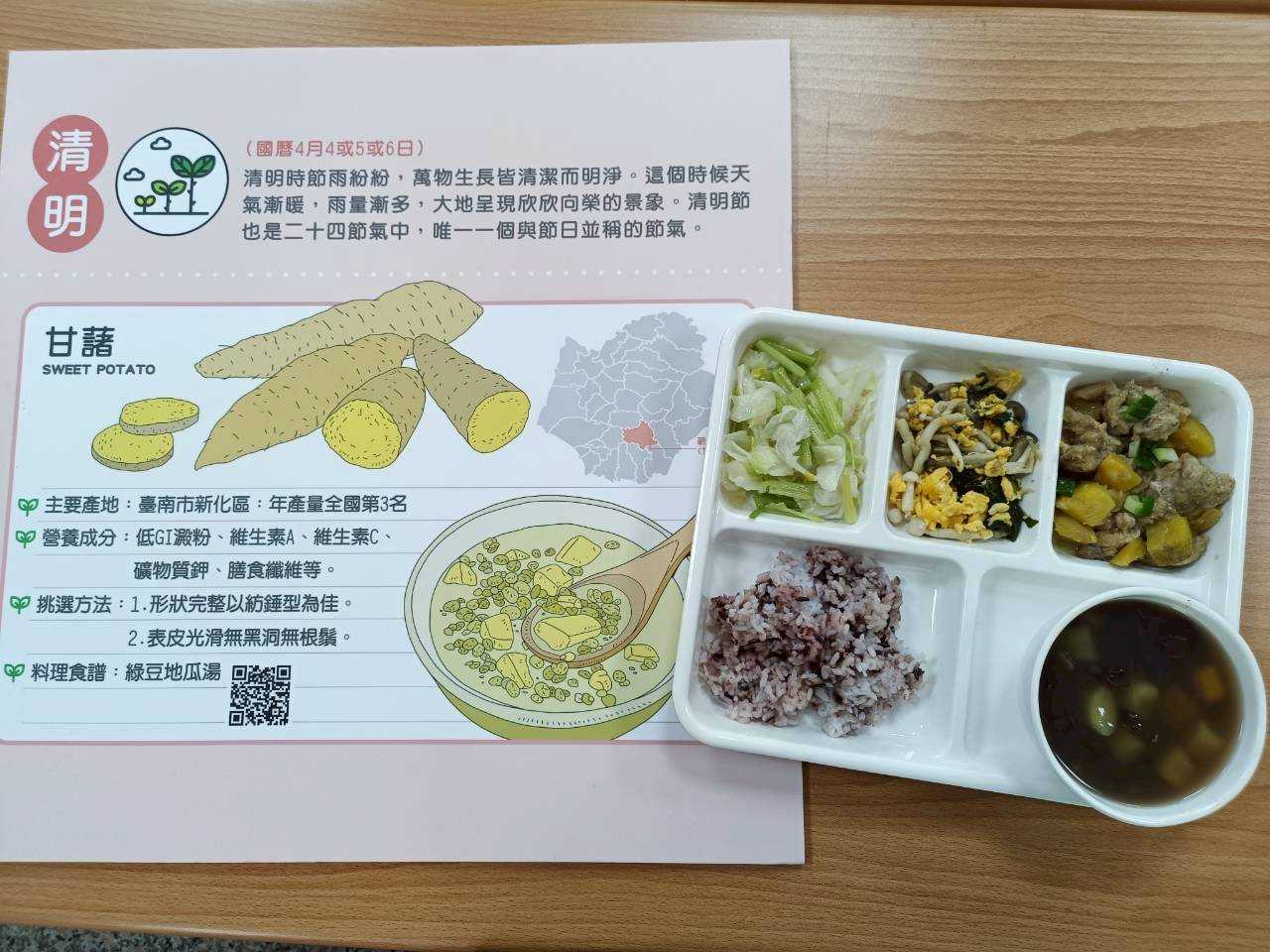 一鏟一笑挖出節氣美味 南市永康國小食農體驗 從產地到餐桌認識地瓜