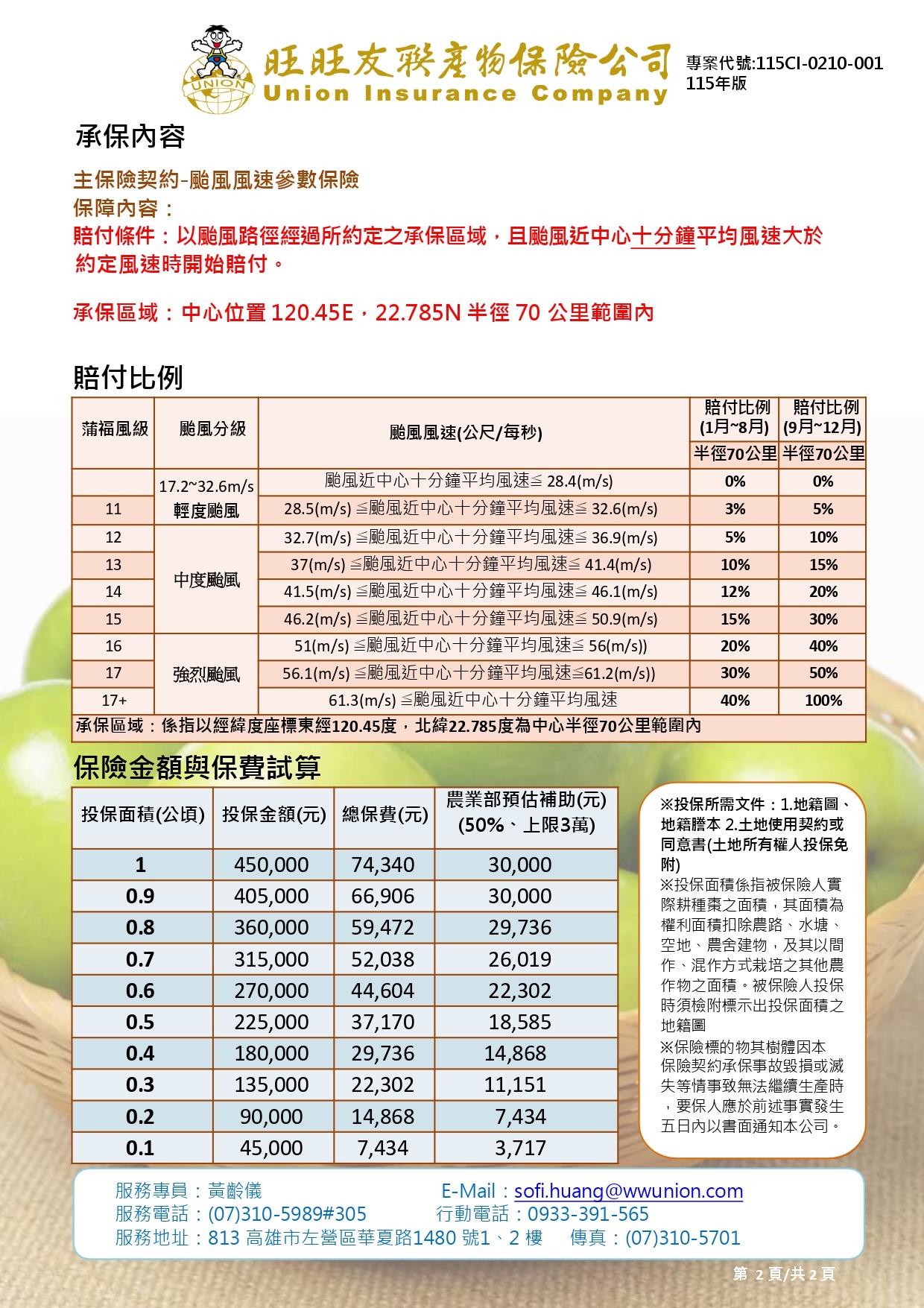 臺南棗保險開始受理投保　打造農業抗災安全網