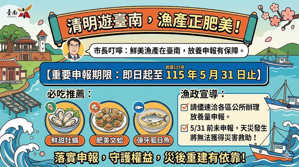 清明漁產旺　放養早申報　災害有保障