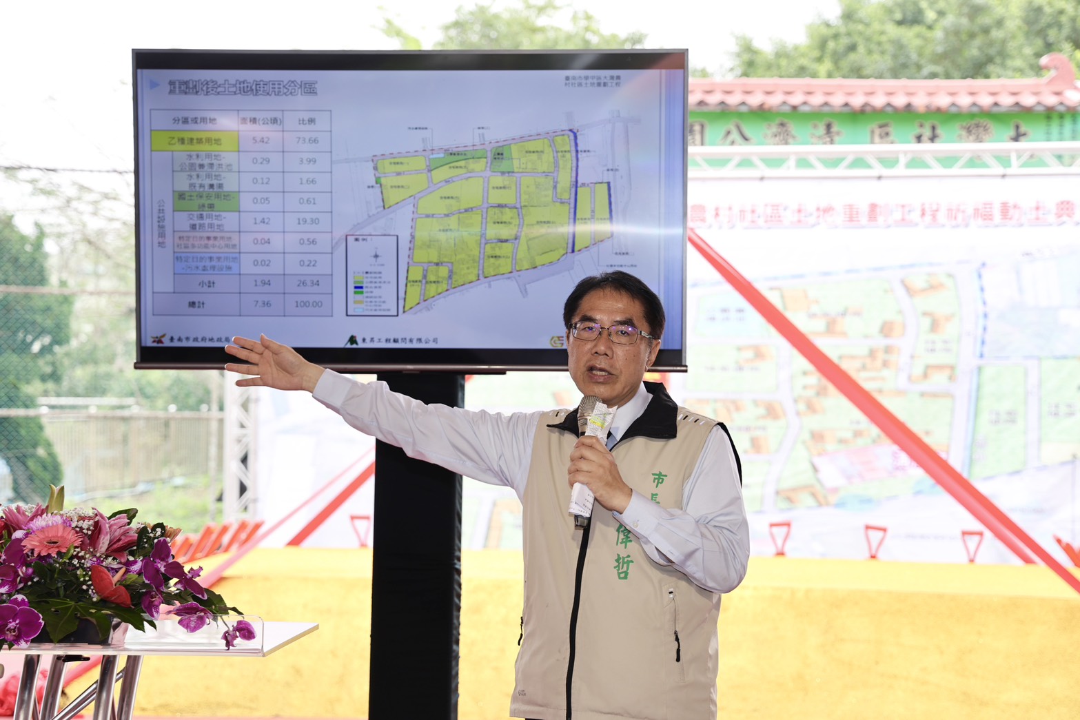 台南市學甲區大灣農村社區推動土地重劃工程，黃偉哲肯定政策效益