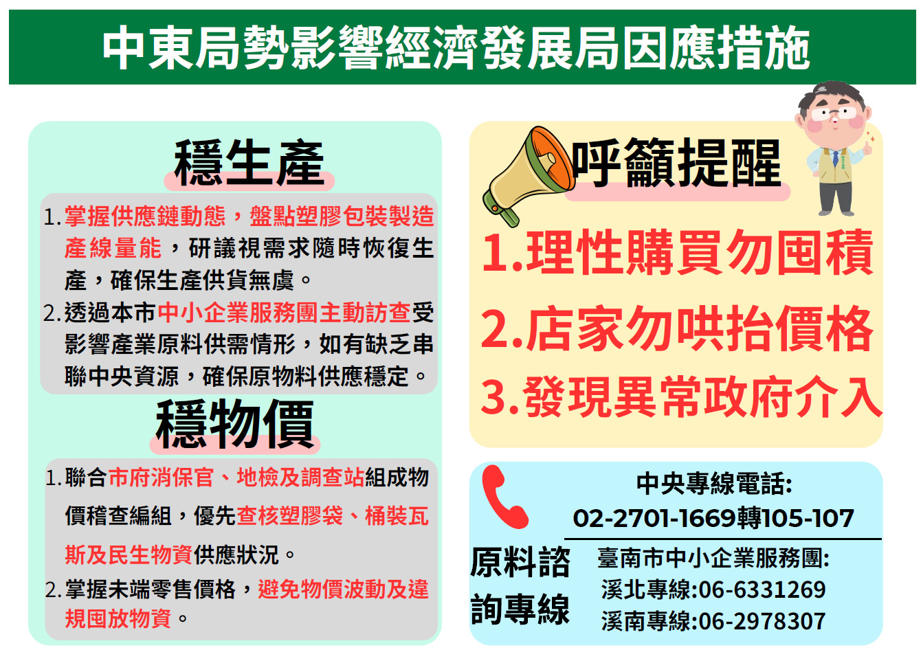 因應中東情勢及經貿衝擊 南市經發局啟動專案輔導強化產業韌性