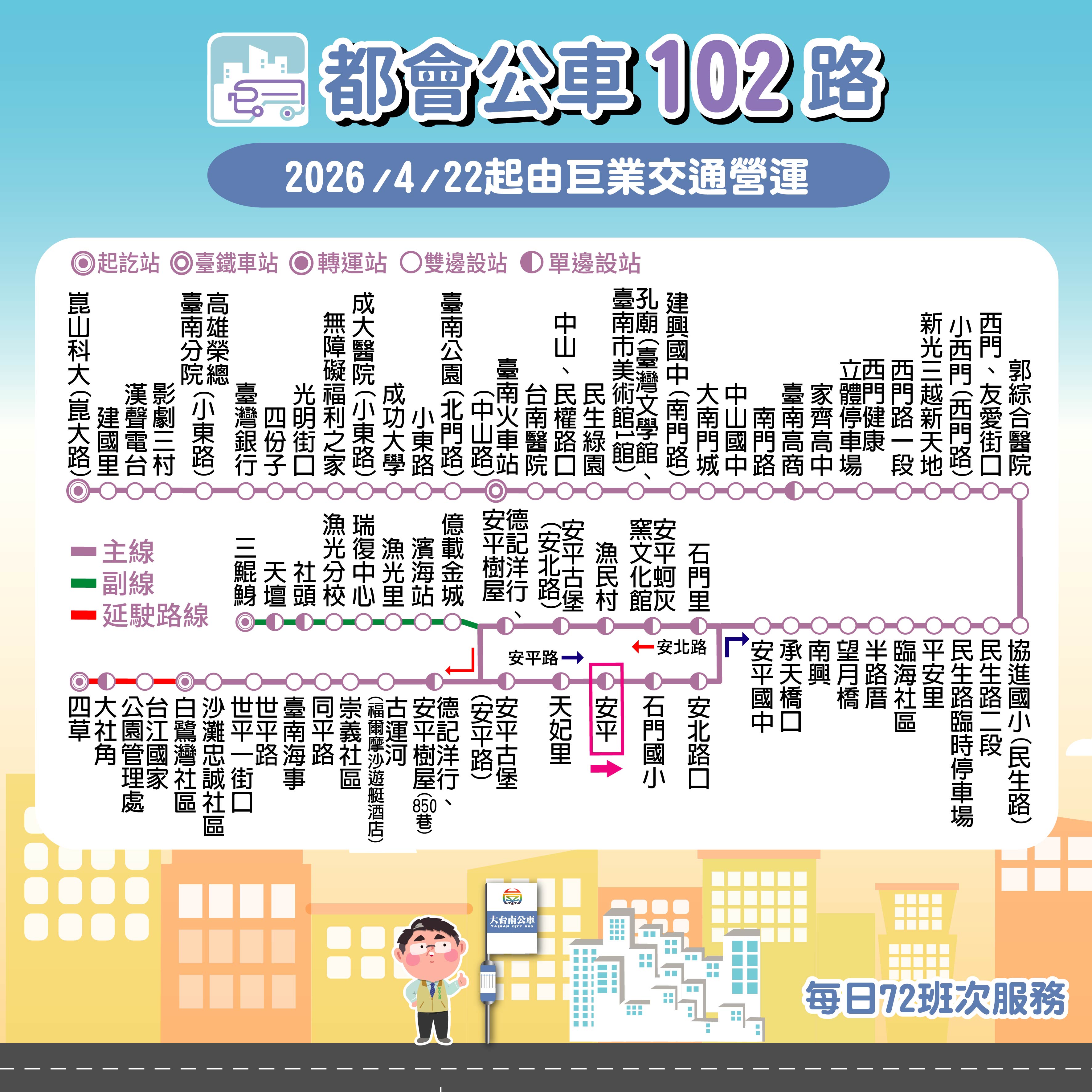 打造台南交通通勤新動脈 都會公車102路「崑山科大－安平」4/22上線營運