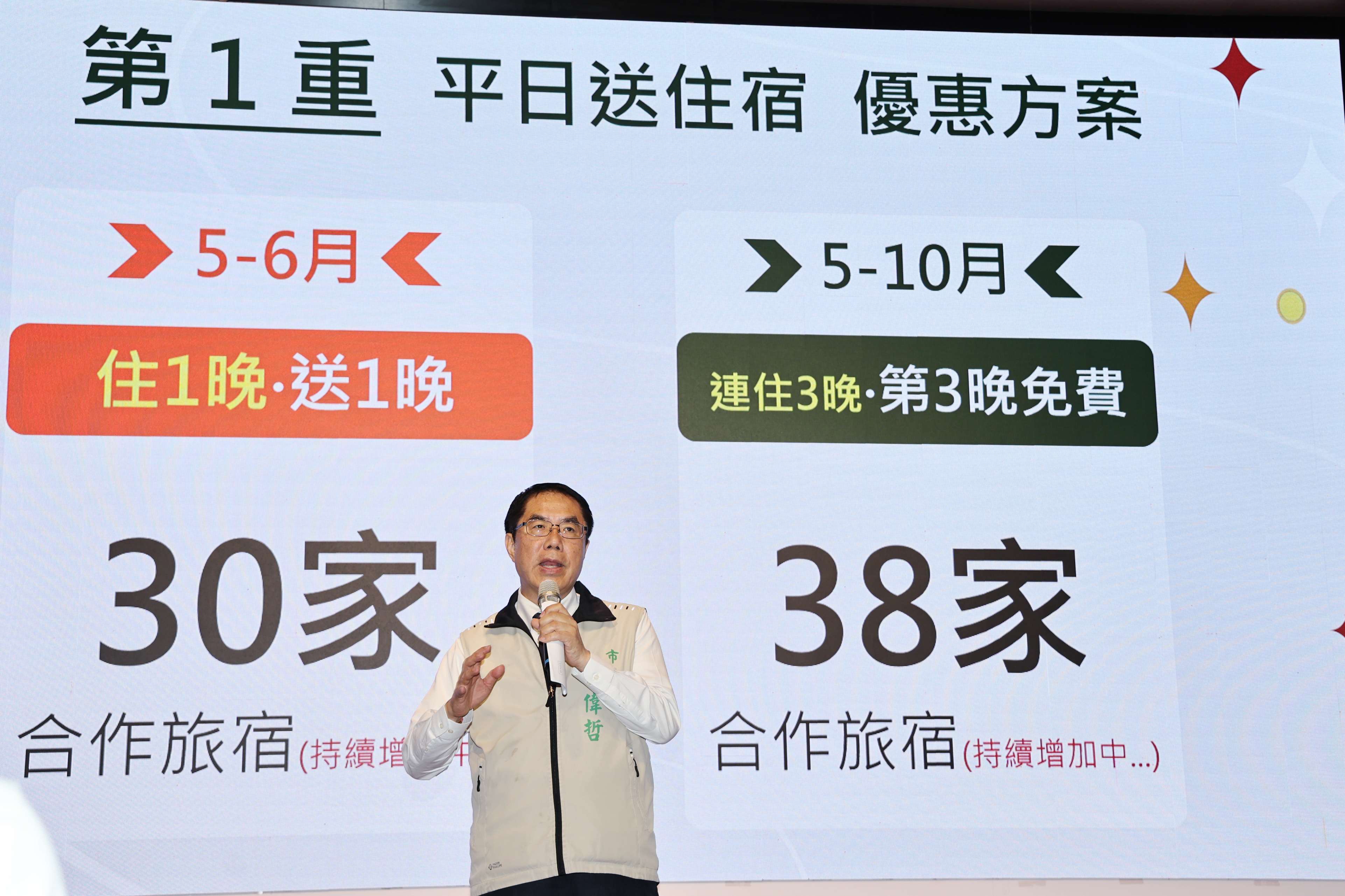 「住宿臺南－好康三重送」5/1開跑   黃偉哲：住越多、省越多、再抽百萬好禮