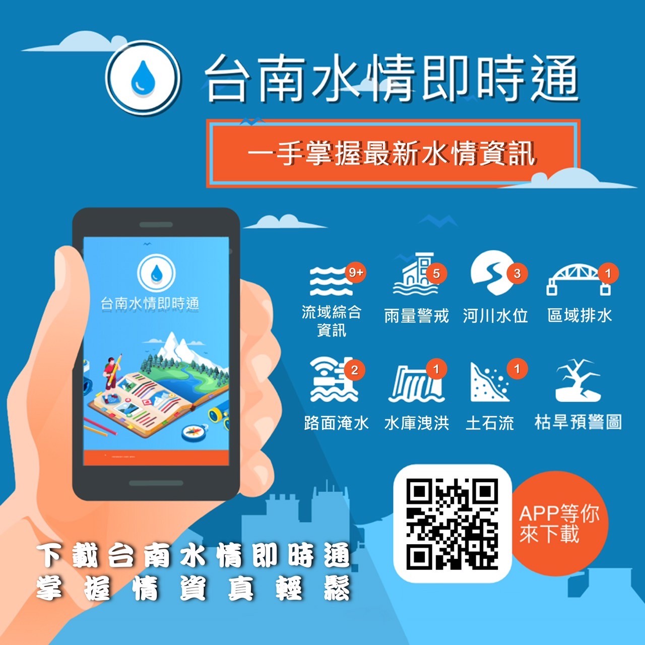 因應汛期到來  黃偉哲市長指示加強水利建造物體檢  確保汛期正常運作