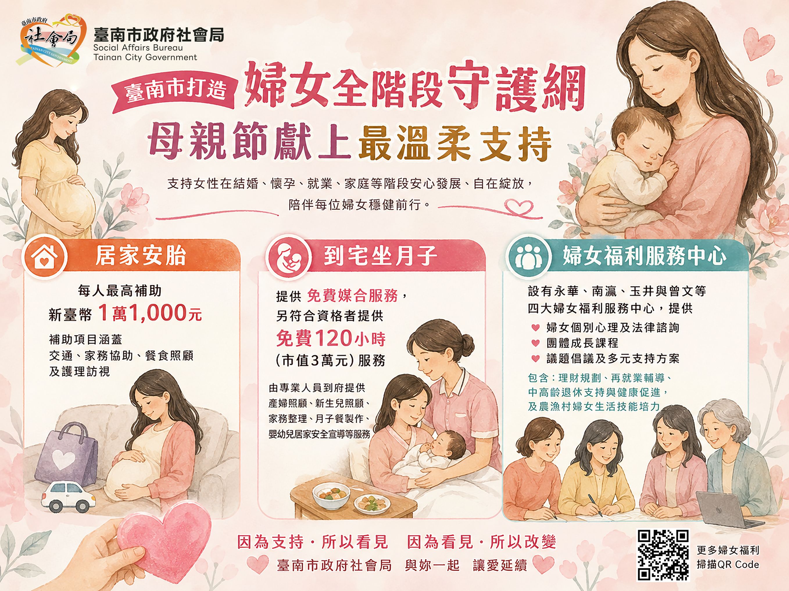 台南市打造婦女全階段守護網，孕期至產後提供溫柔支持