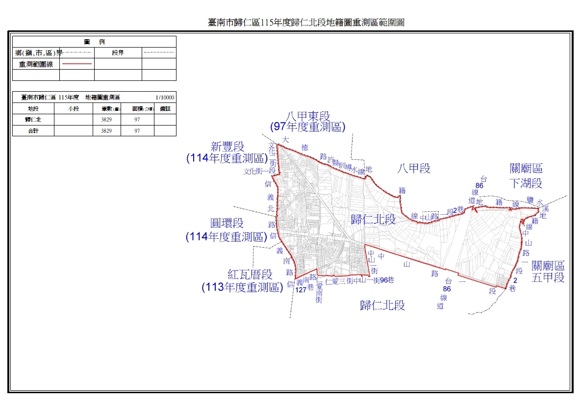 台南歸仁區八甲段、歸仁北段土地重測啟動 黃偉哲市長呼籲指界護產權