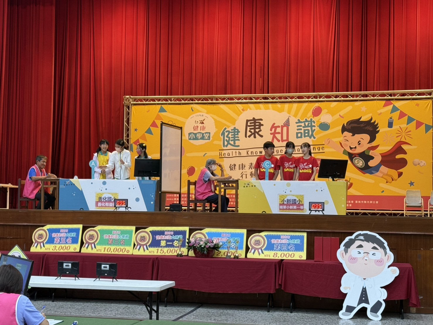 南市健康小學堂5週年 健康知識大挑戰登場大港國小決賽奪冠！