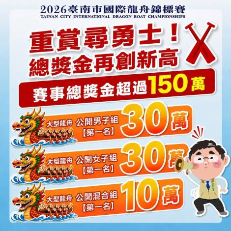獎金破150萬！台南龍舟賽2026再升級，運河畔新增巨型螢幕觀賽超震撼