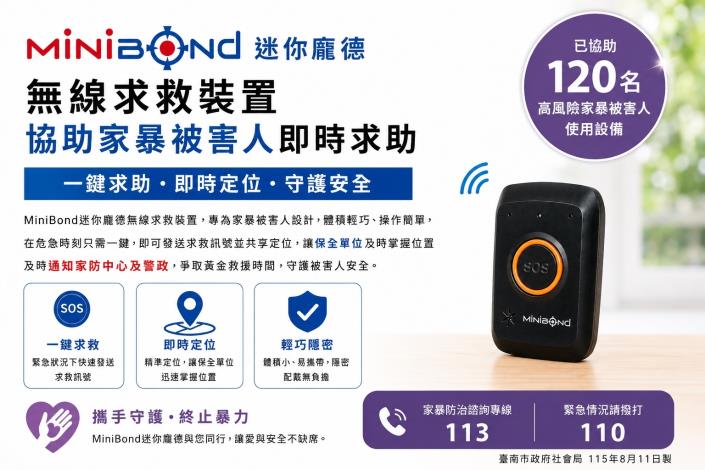 打破家暴救援時間差!Minibond無線求救裝置,用數位科技及時阻止暴力發生