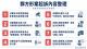 鄭方形案起訴內容整理