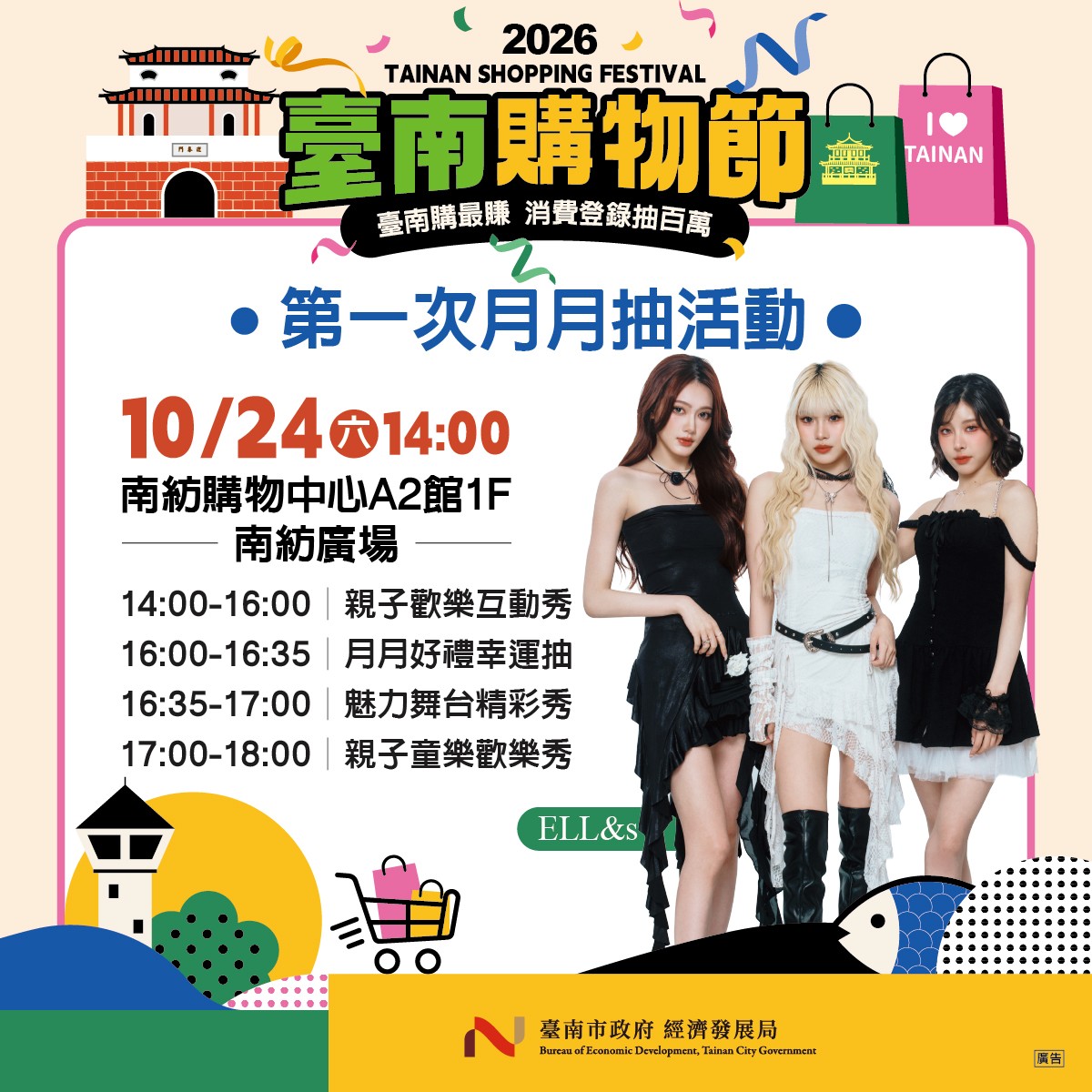 臺南購物節首波月月抽10月24日登場 串聯商圈祭、國旅加碼迎連假商機
