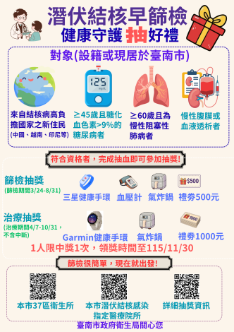 臺南啟動「潛伏結核早篩檢 健康守護抽好禮!」
