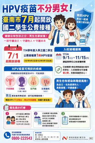HPV疫苗不分男女！臺南市7月起開放國二學生公費接種