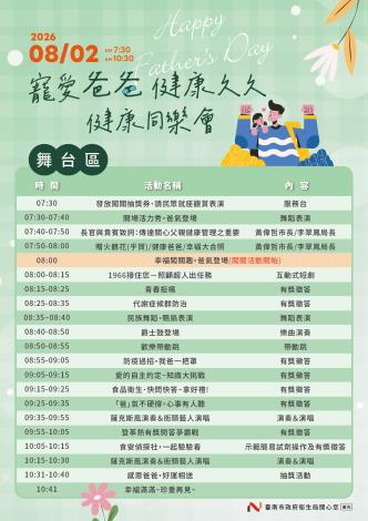 8月2日臺南「寵愛爸爸健康久久健康同樂會」闖關拿好禮