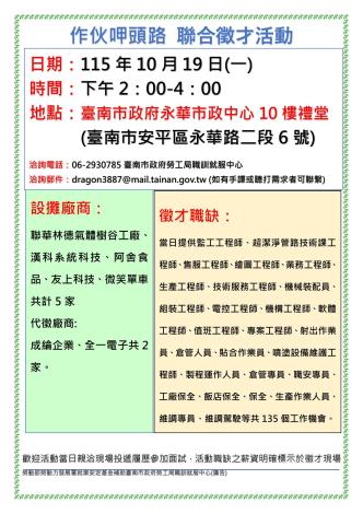115/10/19(一)勞工局職訓就服中心辦理「作伙呷頭路聯合徵才活動」,歡迎求職民眾踴躍參加