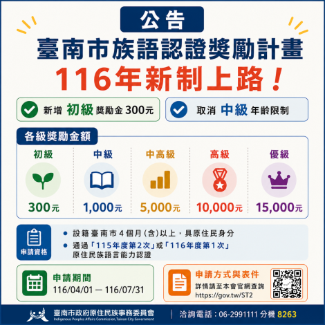 【公告】臺南市116年族語認證獎勵新制上路!