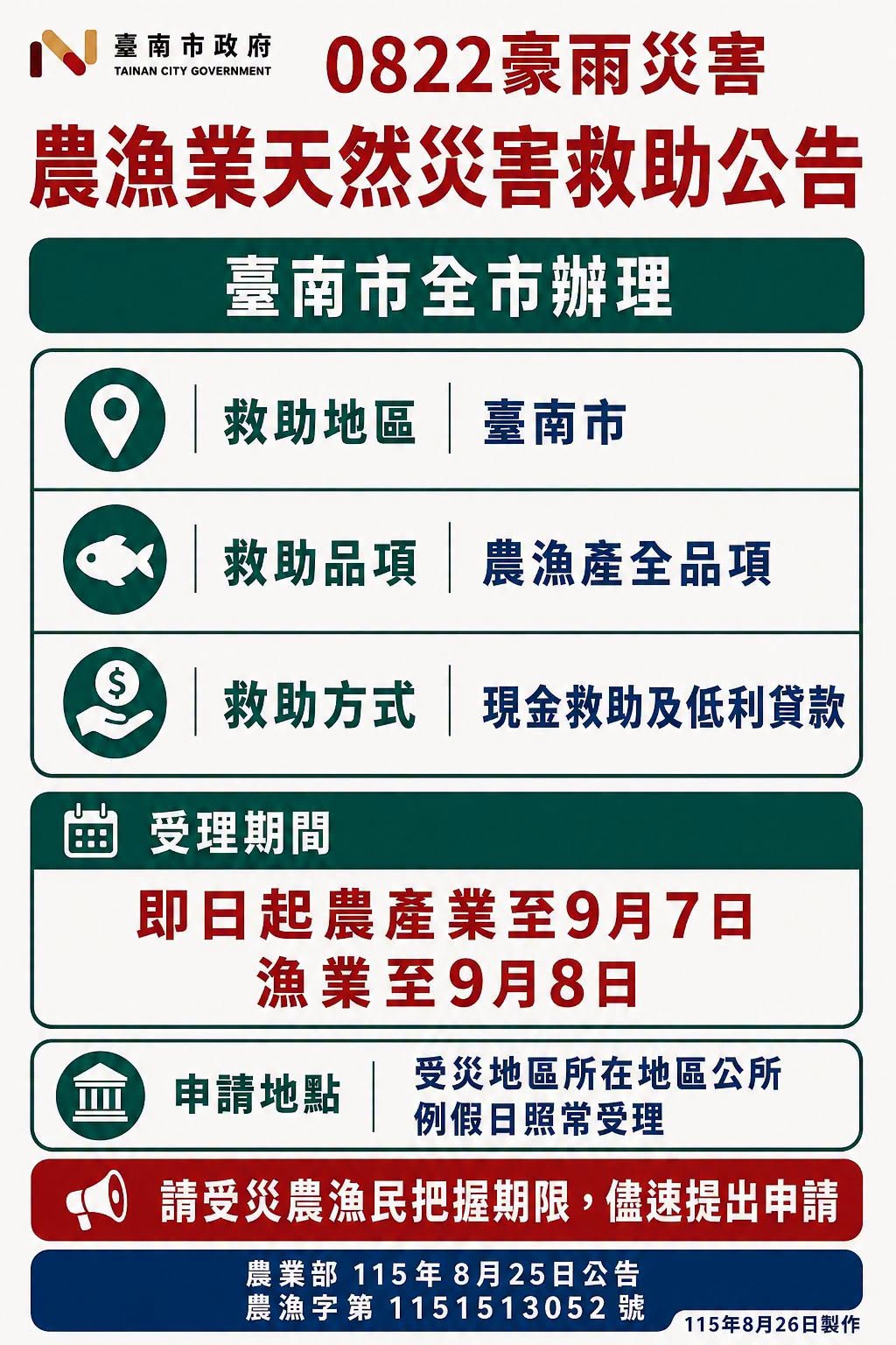農漁業天然災害救助
