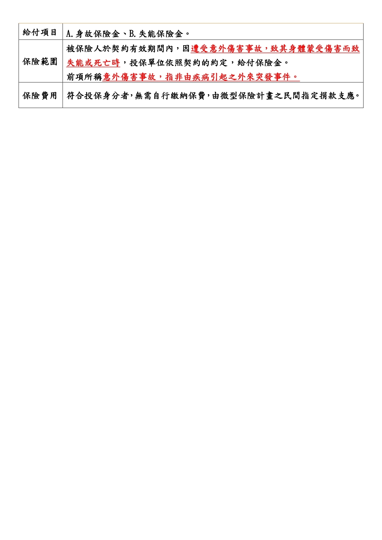 Art editor Img