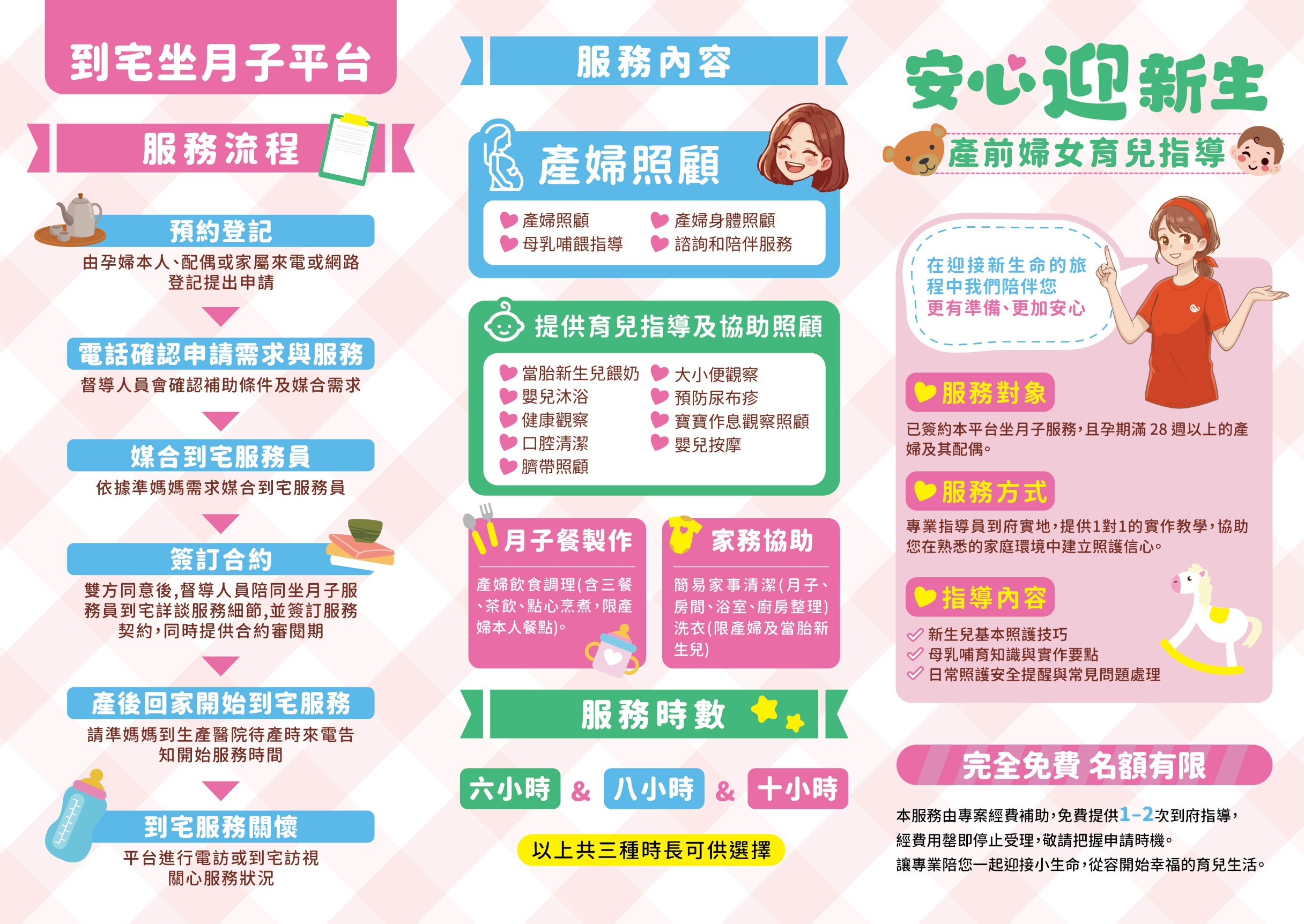坐月子三摺內頁 Art editor Img