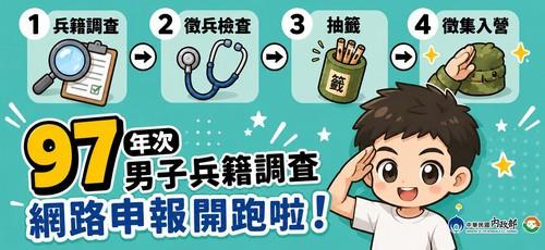 115年度【徵兵及齡男子兵籍調查線上申報作業】