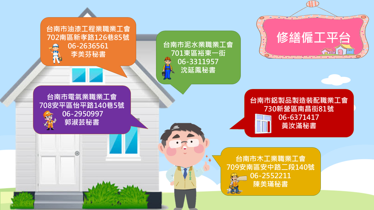 修繕僱工平台：台南市泥水業職業工會-701東區裕東一街-06-3311957-沈延鳳秘書；台南市油漆工程業職業工會-702南區新孝路126巷85號-06-2636561-李美芬秘書；台南市電氣業職業工會-708安平區怡平路140巷5號- 06-2950997-郭淑芸秘書；台南市木工業職業工會-709安南區安中路二段140號-06-2552211-鄭玲玉秘書長；台南市鋁製品製造裝配職業工會-730新營區南昌街81號-06-6371417-黃汝滿秘書