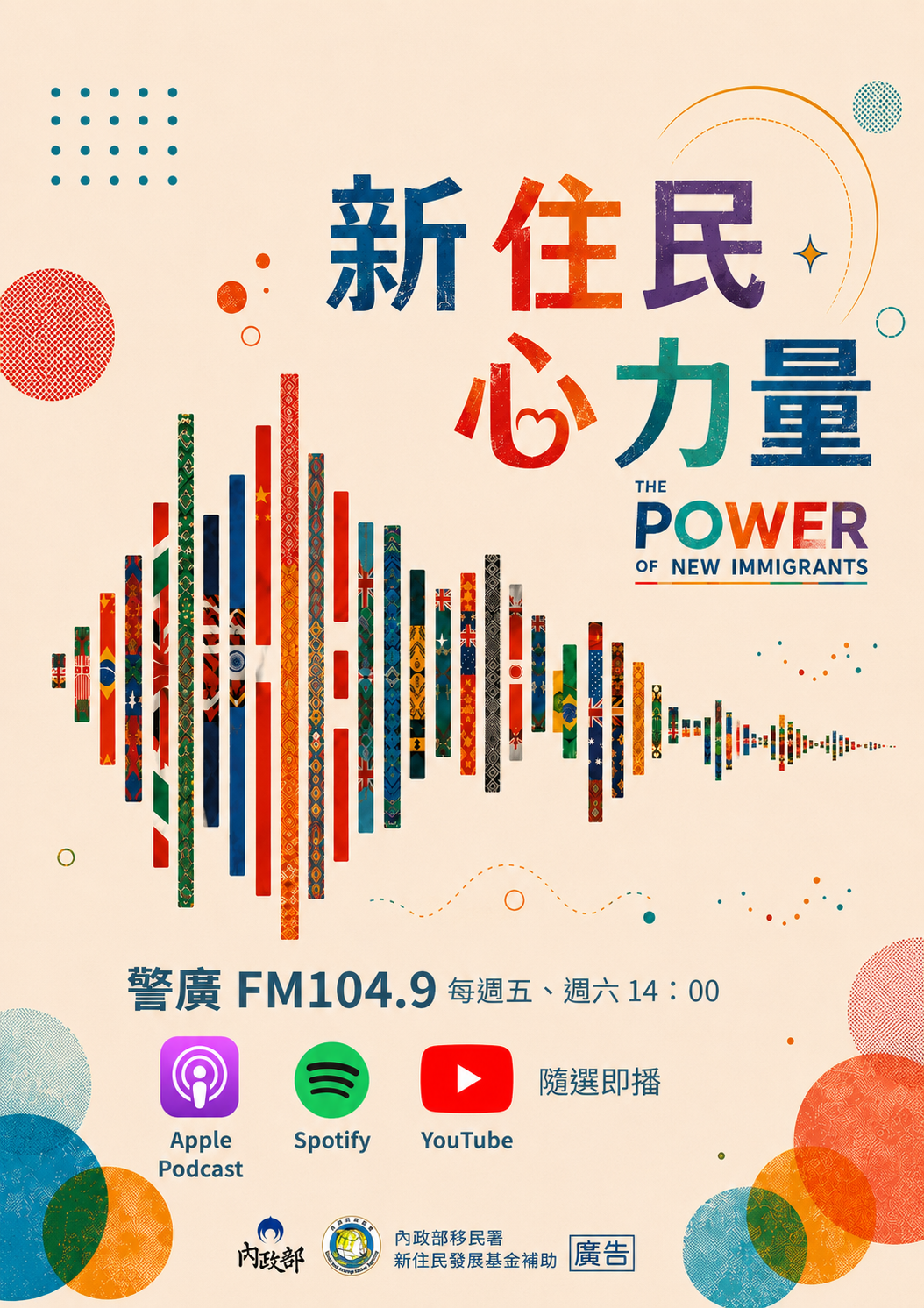 Art editor Img