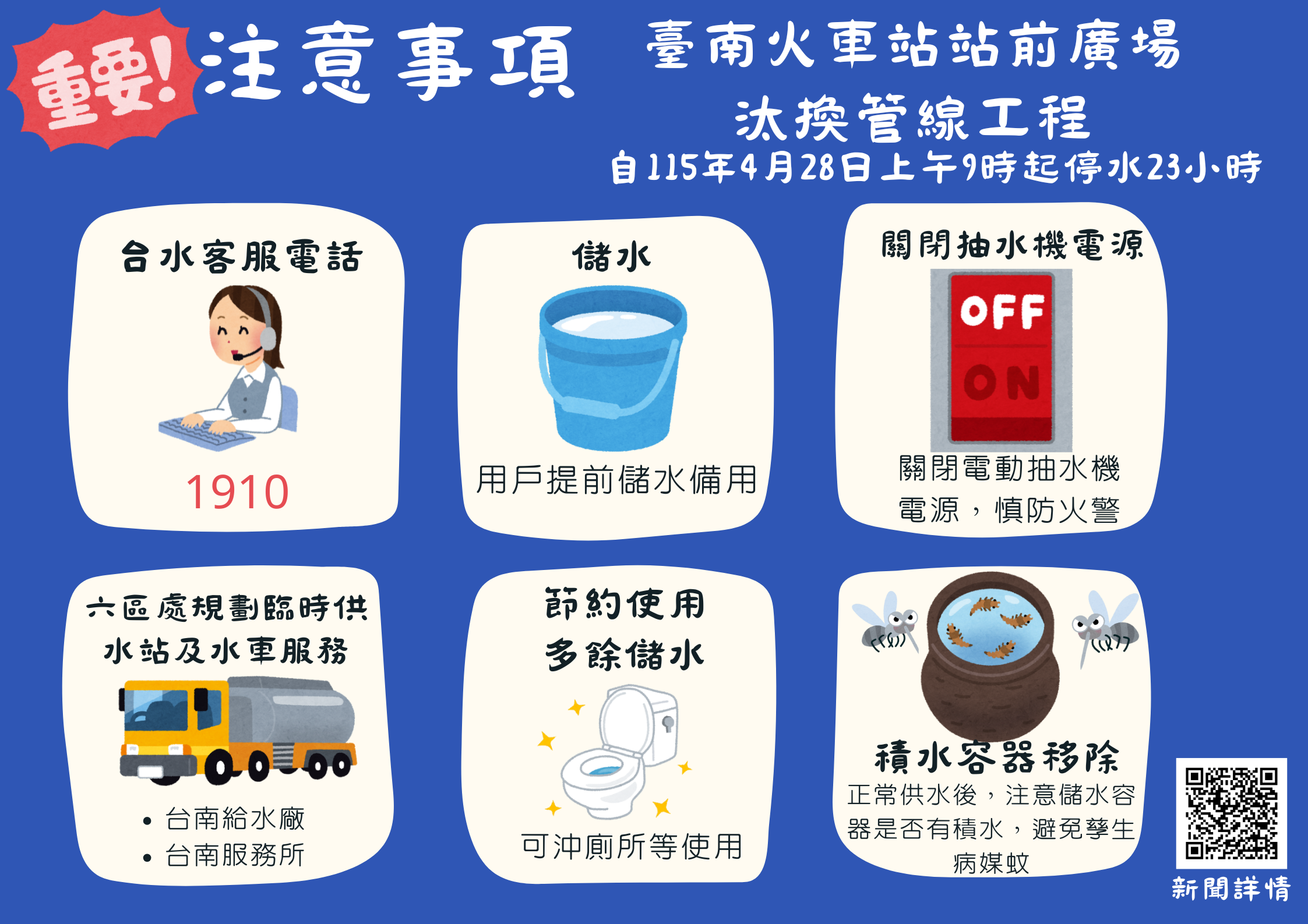 115年4月28日臺南火車站周邊停水提醒