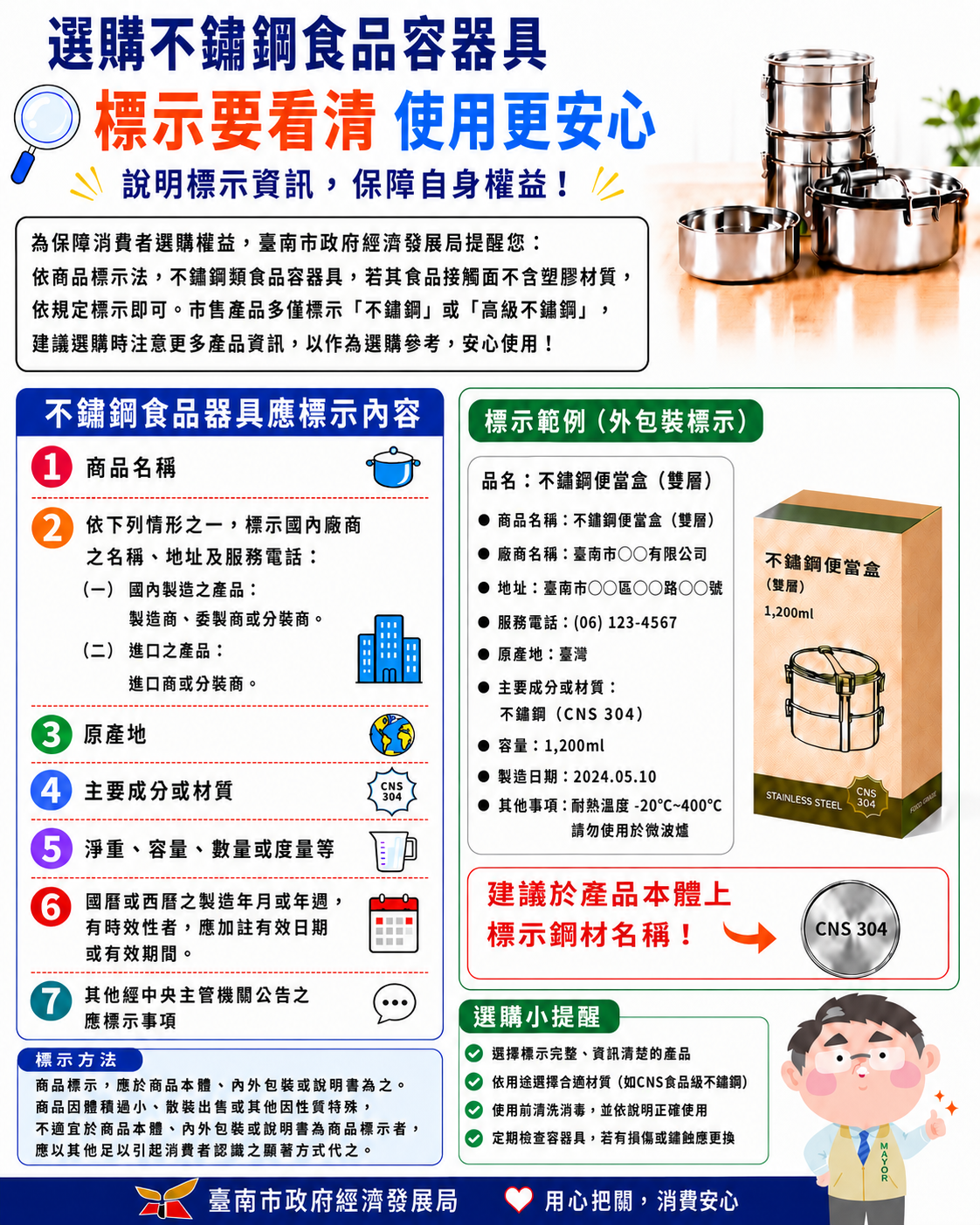 不鏽鋼食品容器具商品標示
