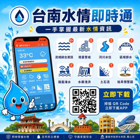 強降雨來襲!水利局啟動三級應變防汛 39座抽水站抽水245萬噸