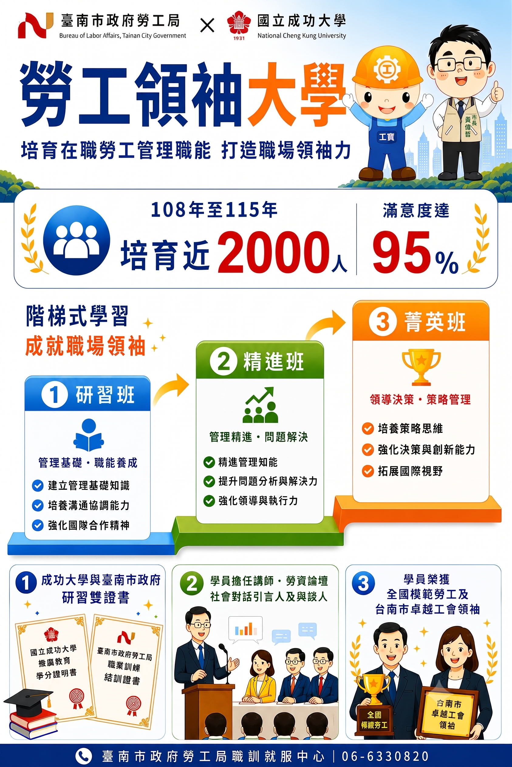 勞工領袖大學