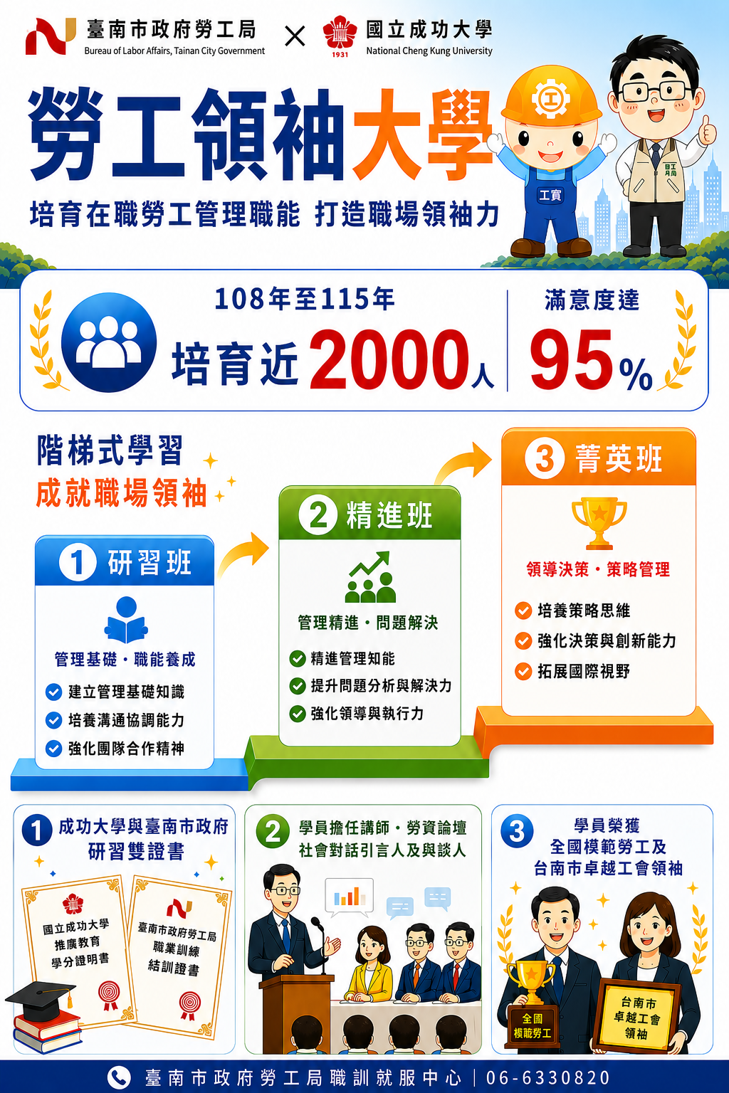 勞工領袖大學
