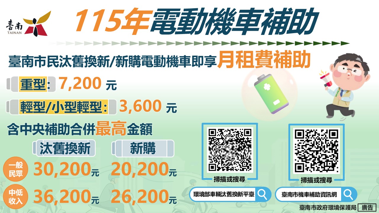 115年臺南市電動機車補助圖卡
