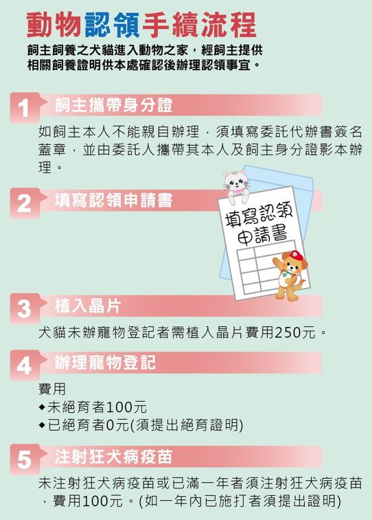 認領犬貓手續流程 圖片