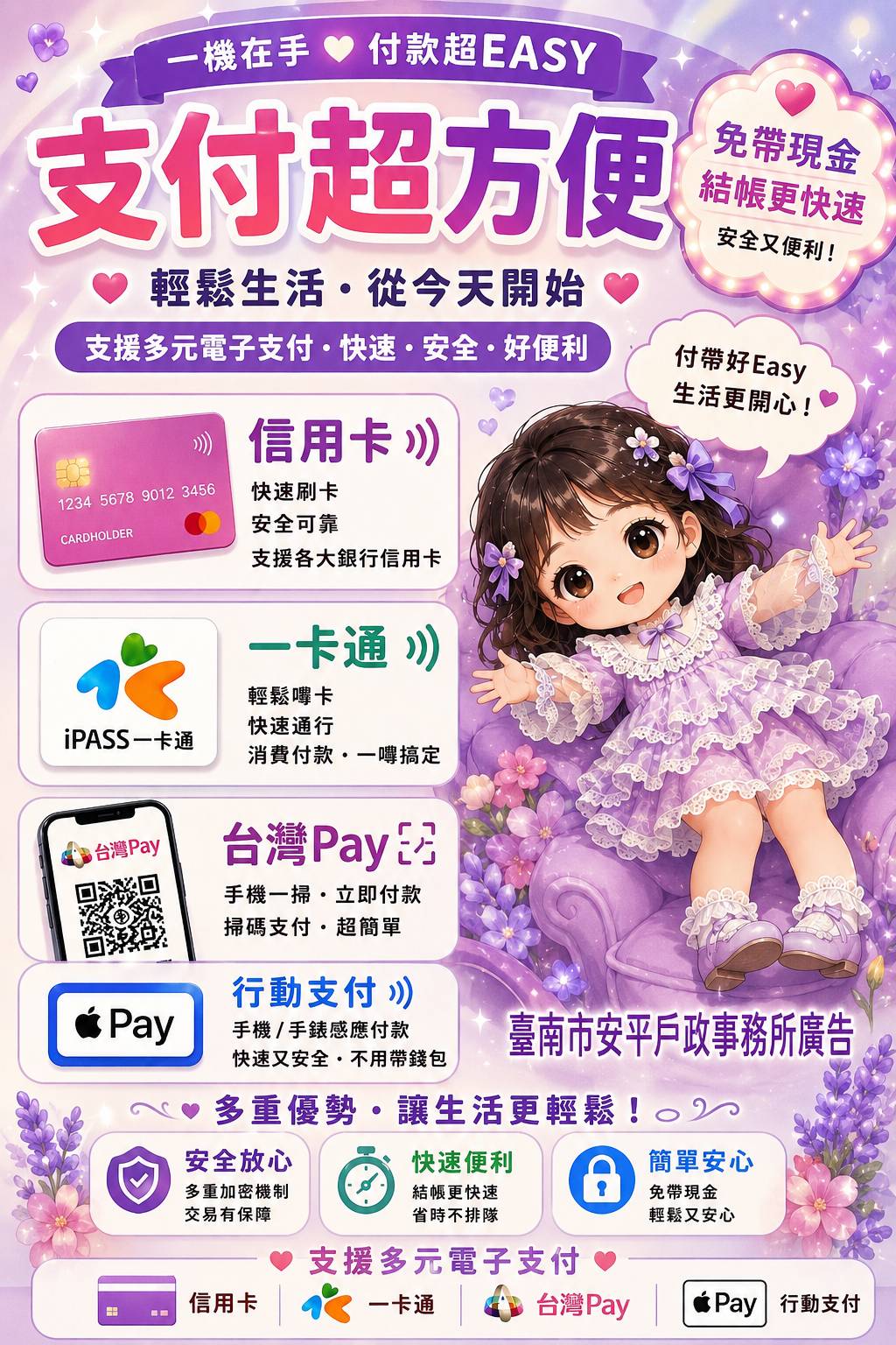 電子規費宣導