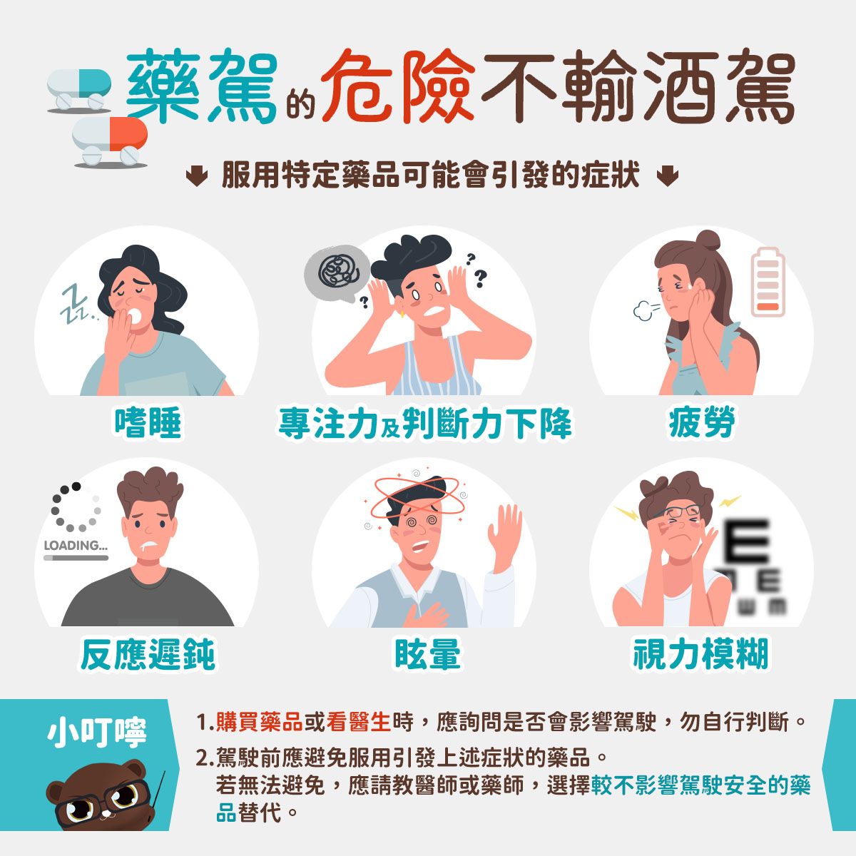 藥駕的危險不輸酒駕