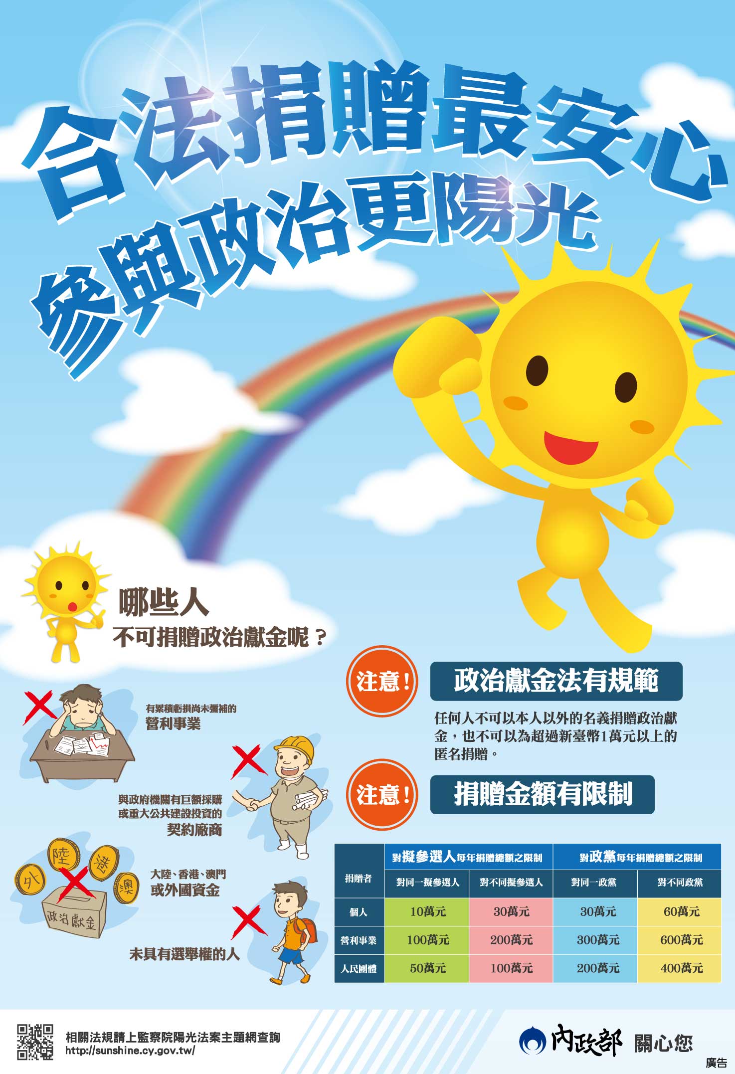 合法捐贈最安心參與政治更陽光