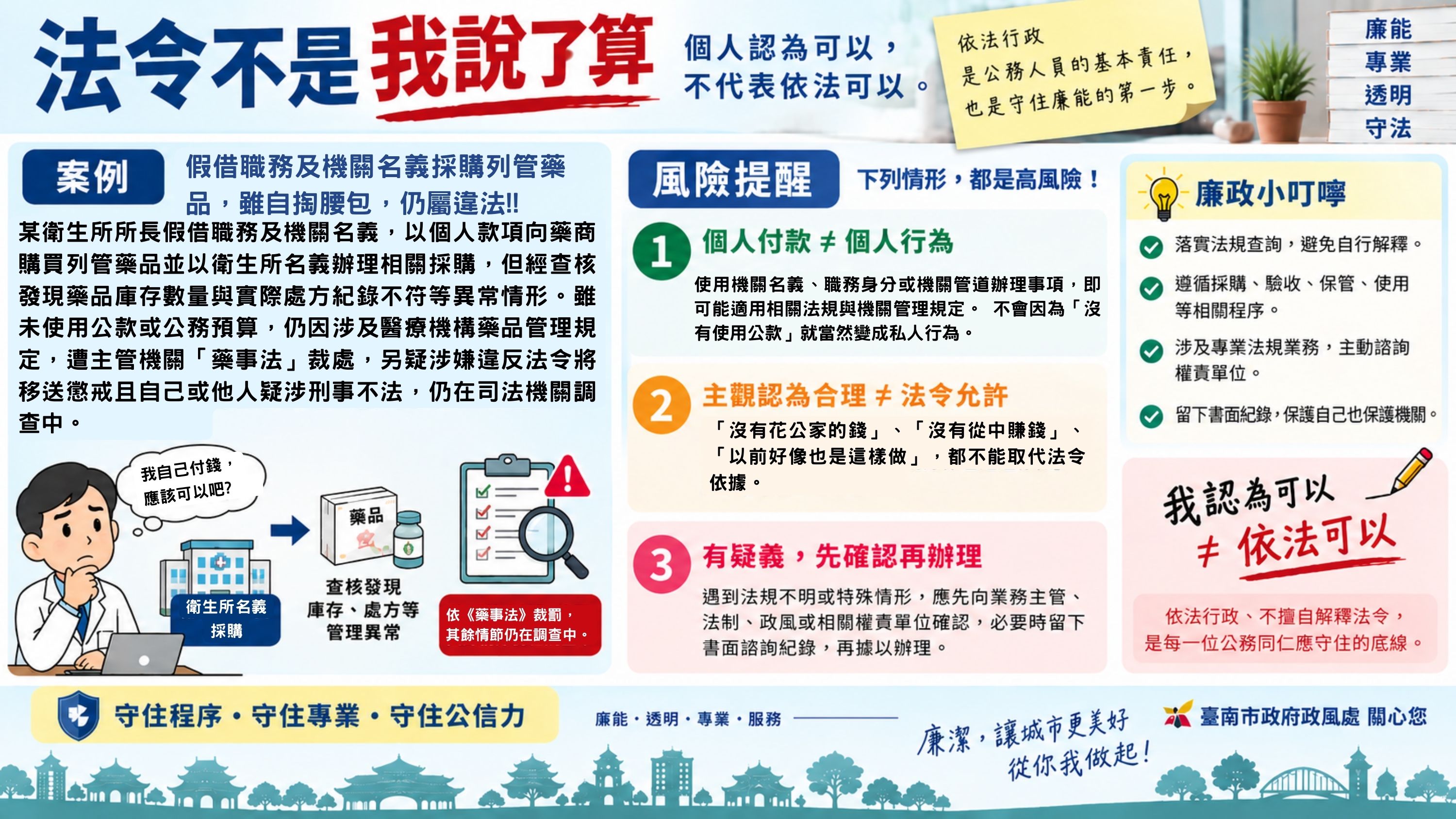 假借職務機會採購列管藥品違法案