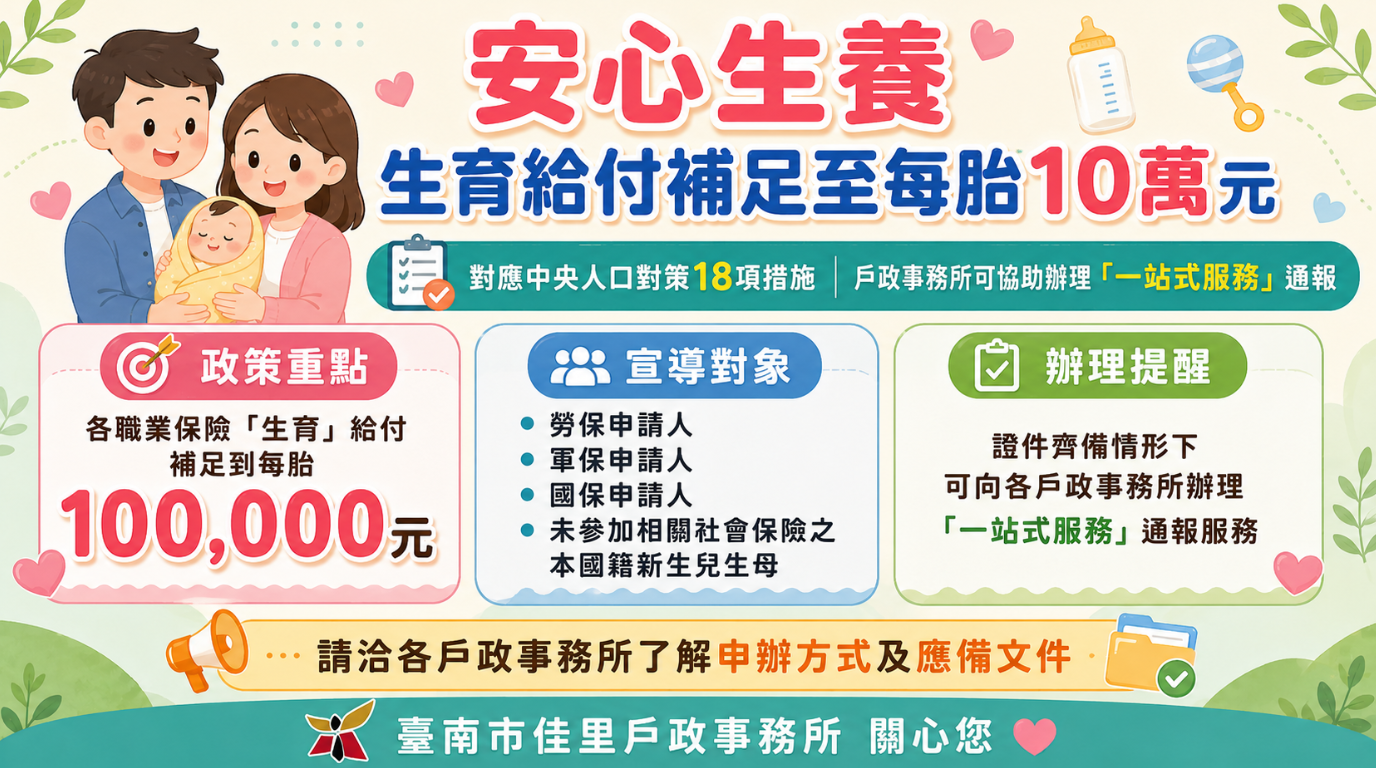 「安心生養」之「生育保險每胎補足到10萬」，勞保、軍保、國保申請人及未參加相關社會保險的本國籍新生兒之生母，於證件齊備情形下，也可向各戶政事務所辦理「一站式服務」通報服務