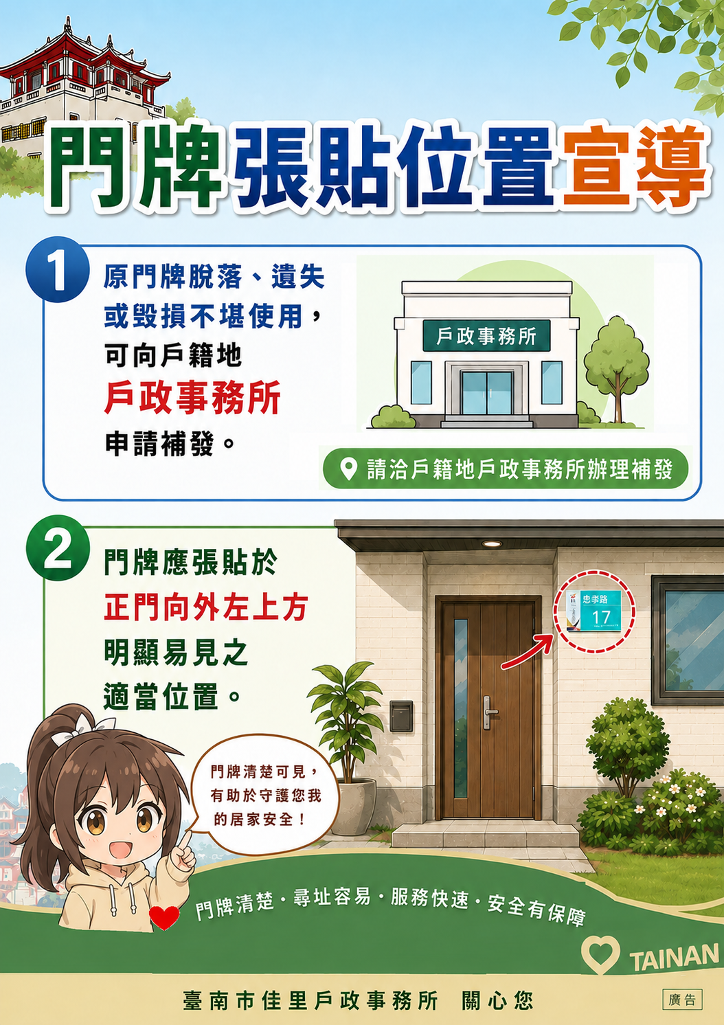 門牌張貼位置宣導海報