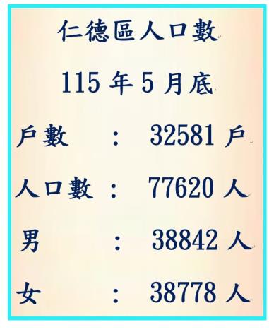 115年5月人口數 