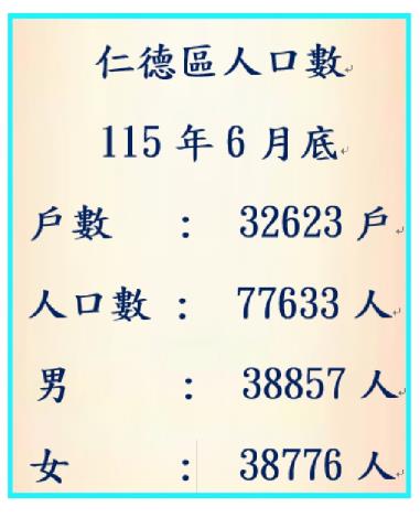 115年6月人口數 