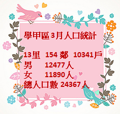 學甲3月人口數