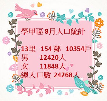 學甲8月人口數